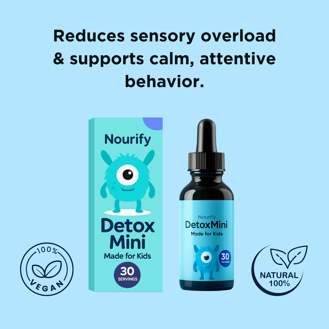 Nourify - DetoxMini