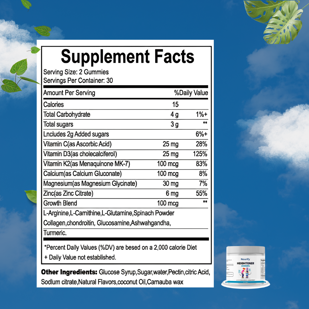 Easter Sale - Heightener Gummies