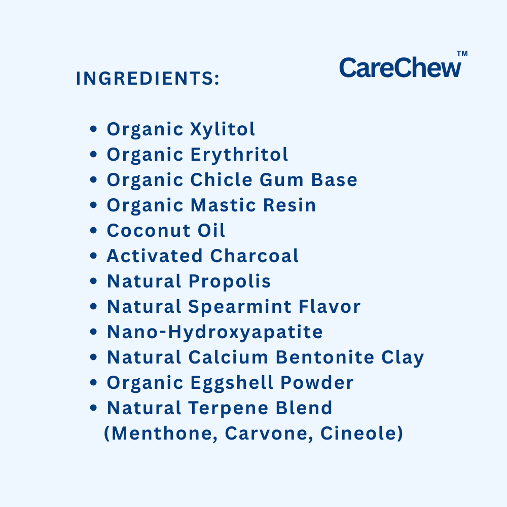 Heightener Gummies + Remineralizing Gum