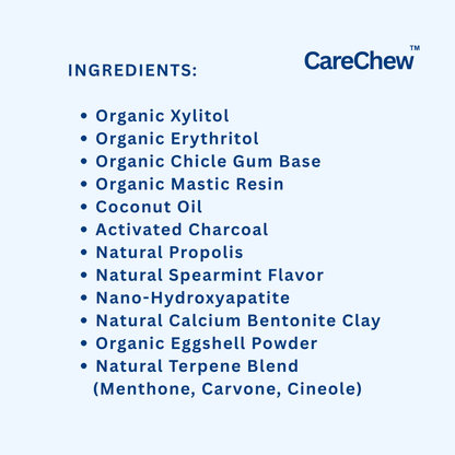 Heightener Gummies + Remineralizing Gum