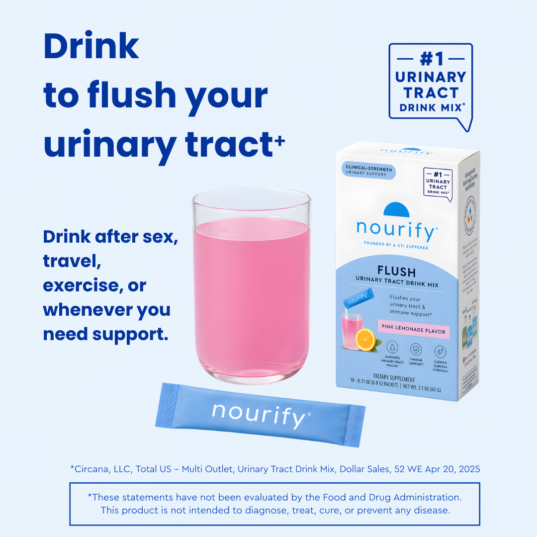 Nourify - Urinary Flush