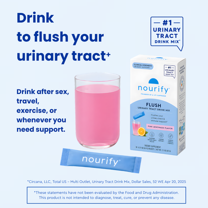 Nourify - Urinary Flush