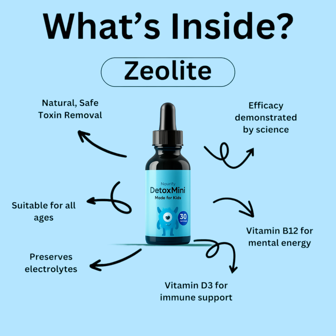 Nourify - DetoxMini