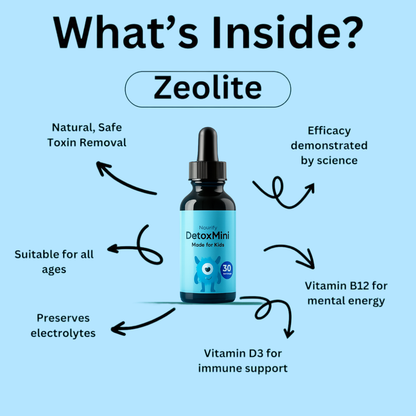 Nourify - DetoxMini