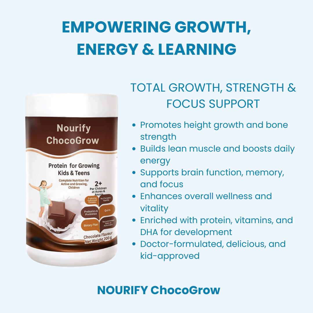 Nourify - Day & Night Growth Bundle