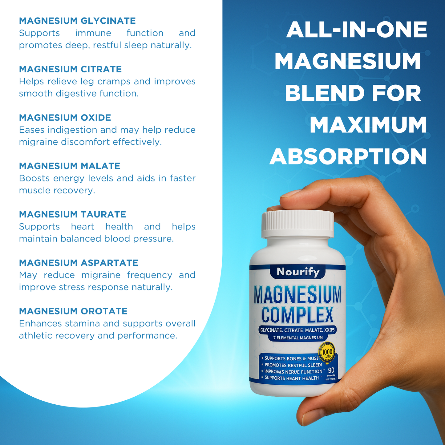 Nourify - Magnesium Complex