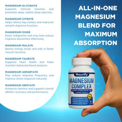 Nourify - Magnesium Complex