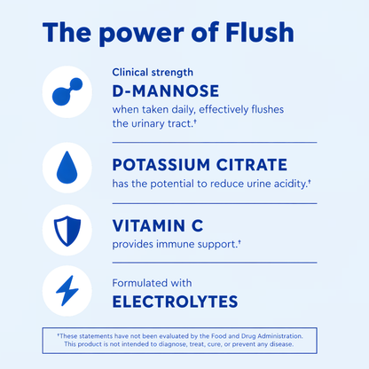 Nourify - Urinary Flush