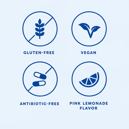 Nourify - Urinary Flush