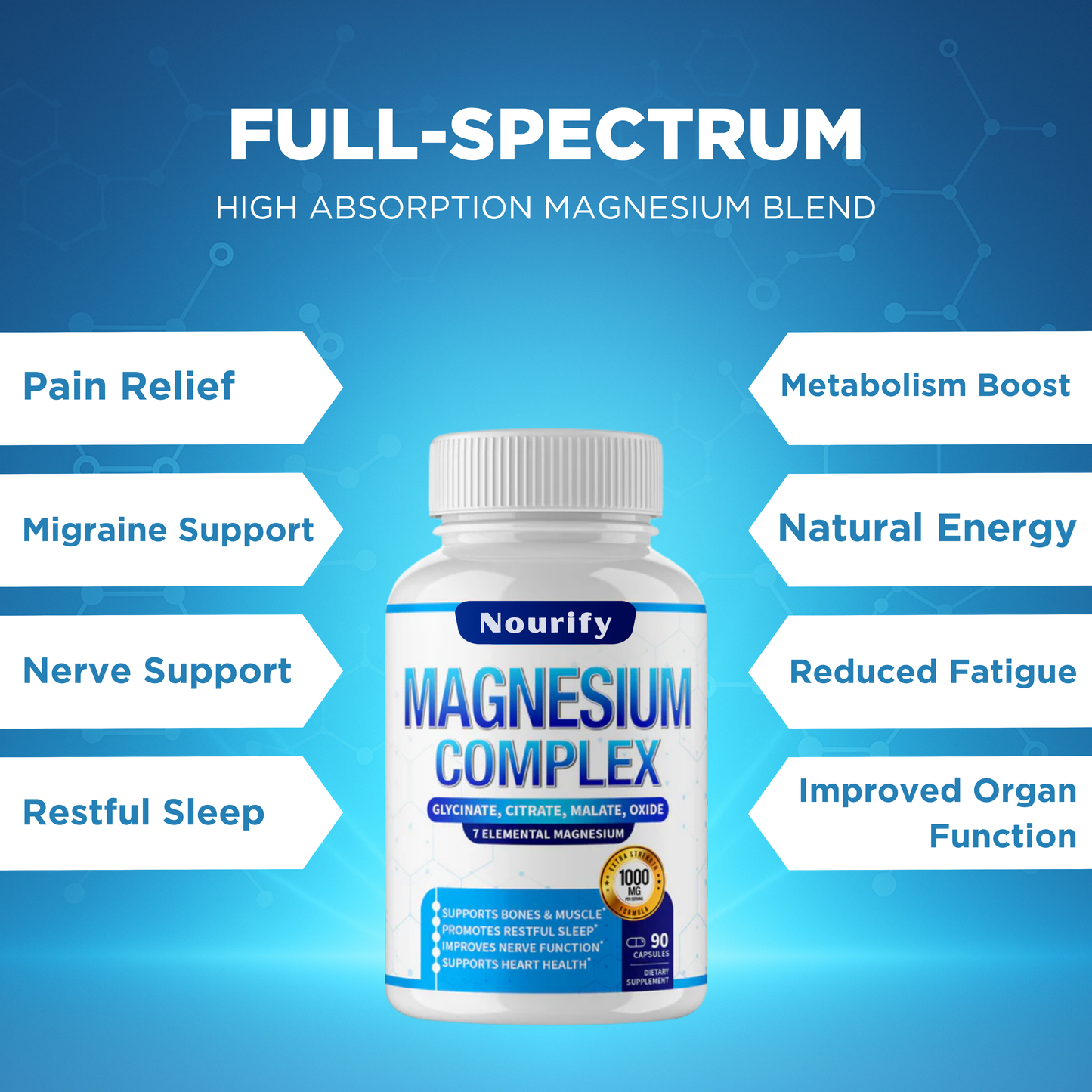 Nourify - Magnesium Complex
