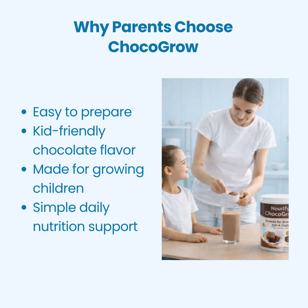 Nourify - ChocoGrow