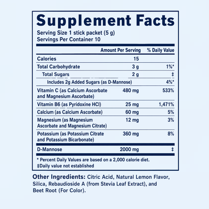 Nourify - Urinary Flush