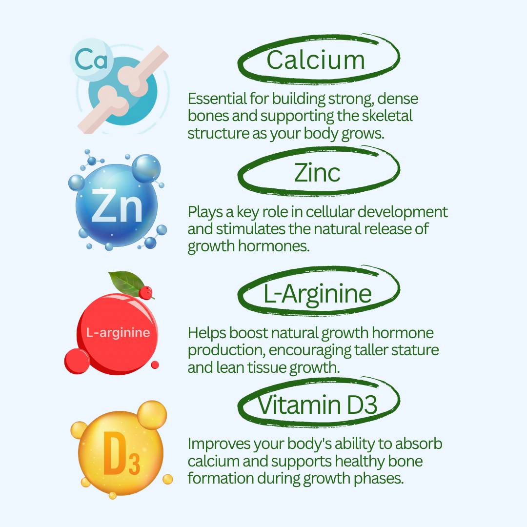 Nourify Growth Gummies
