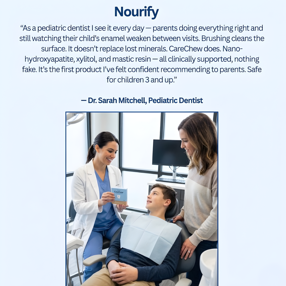 Heightener Gummies + Remineralizing Gum