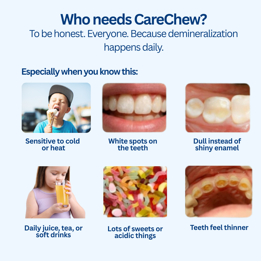 Heightener Gummies + Remineralizing Gum