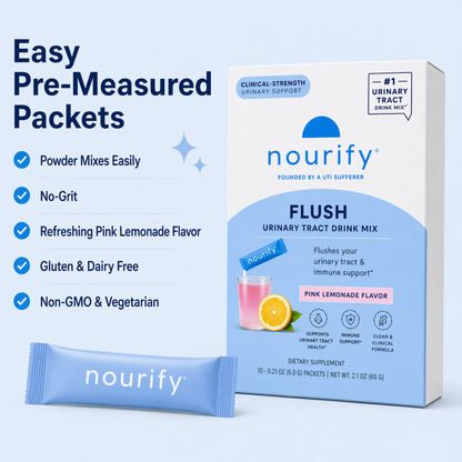 Nourify - Urinary Flush