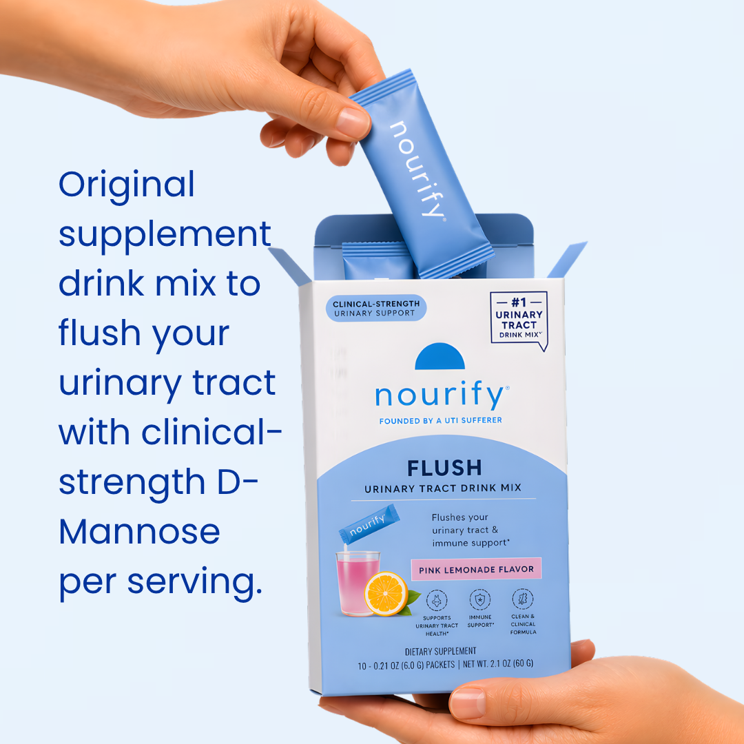 Nourify - Urinary Flush