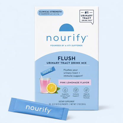 Nourify - Urinary Flush